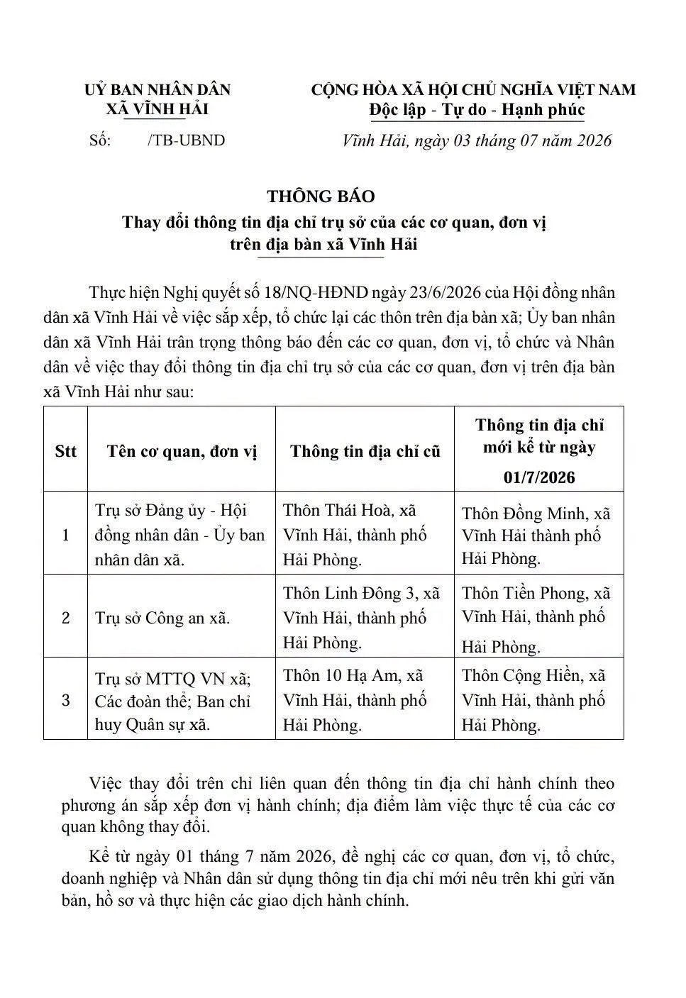 Thay đổi địa chỉ trụ sở các cơ quan, đơn vị trên địa bàn xã Vĩnh Hải 1
