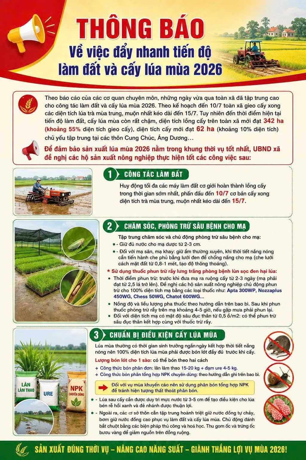 Thông báo về việc đẩy nhanh tiến độ làm đất và cấy lúa vụ Mùa 2026 1