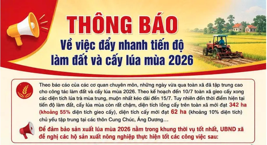 Thông báo về việc đẩy nhanh tiến độ làm đất và cấy lúa vụ Mùa 2026
